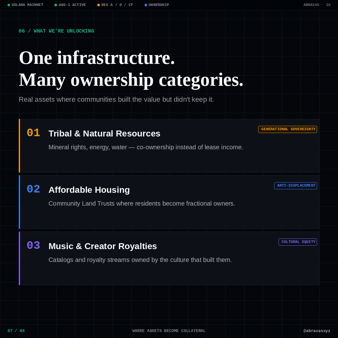 Asset verticals. tribal, housing, royalties
