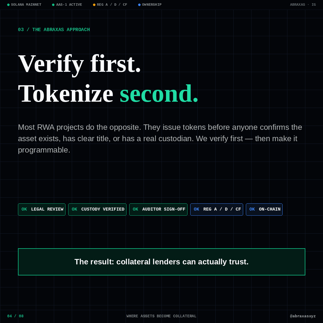 The Abraxas approach. Verify first