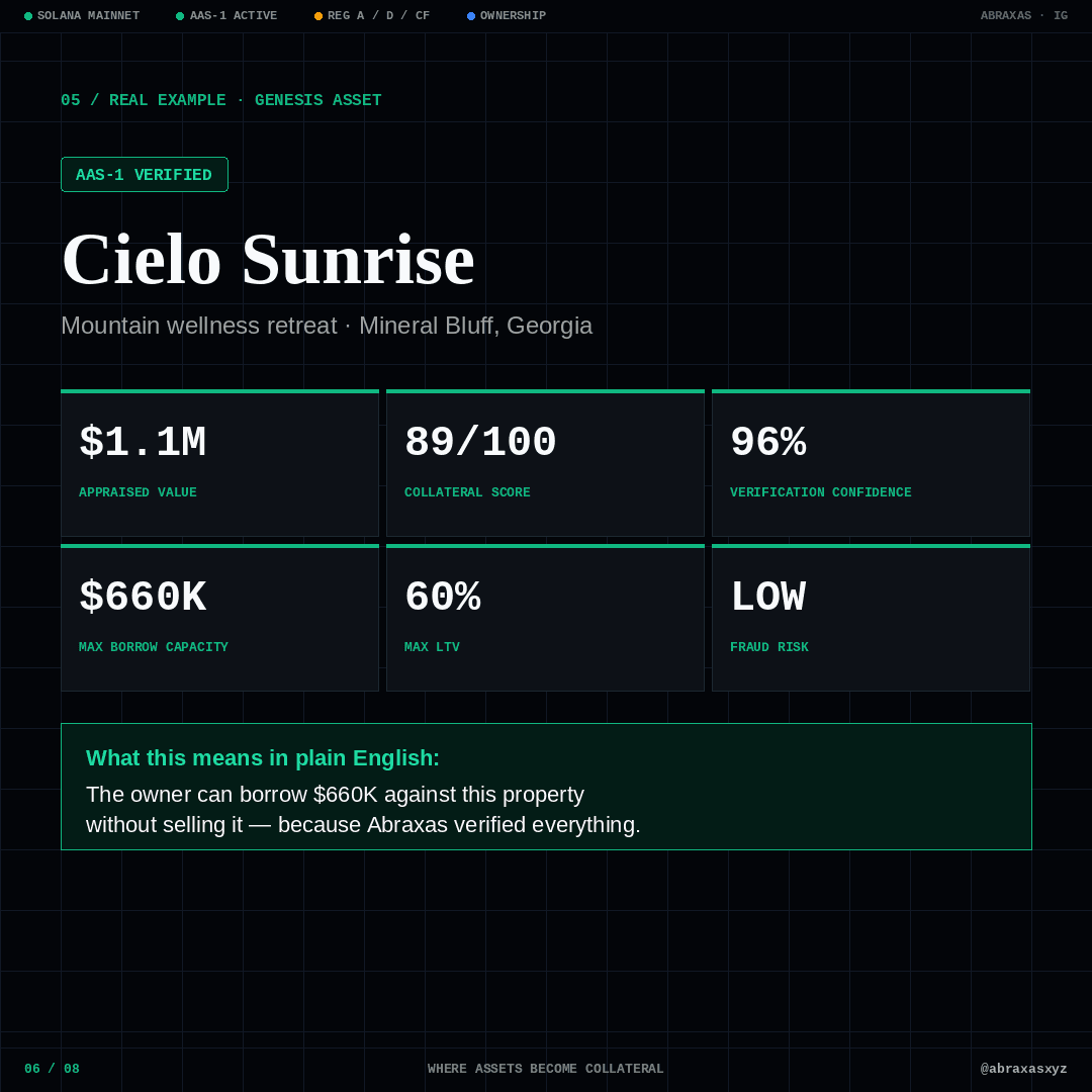 Genesis asset. Cielo Sunrise